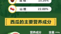 娱乐吃瓜指南百度云,跟随娱乐吃瓜指南,畅游百度云娱乐世界