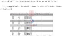 297批选144套润宏城润臻园认筹名册公示！明日摇号2025年5月22日