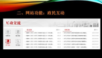岳阳网站建设,助力企业数字化转型，打造高效网络营销平台