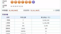 双色球2013041,专家热议，号码解析与开奖回顾”