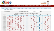 11选五开奖结果走势图,揭秘中奖密码
